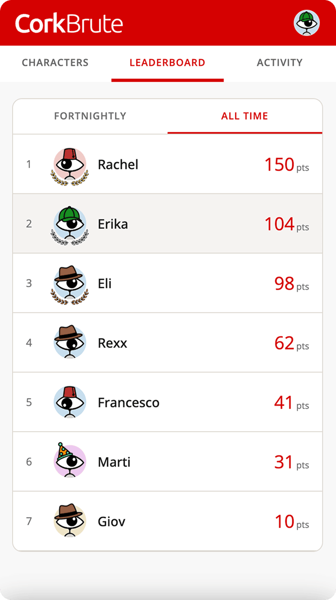 CorkBrute app screenshot