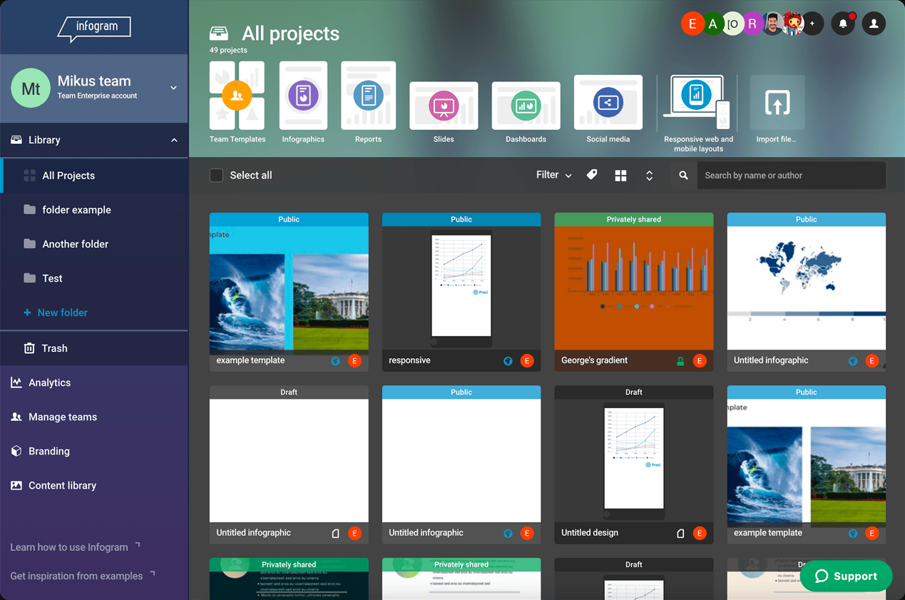 Infogram dashboard before the redesign