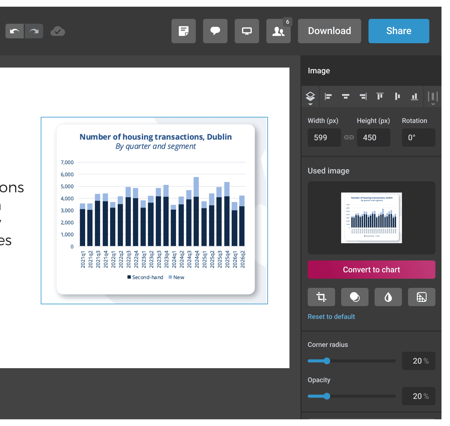 Infogram editor with a Convert to chart button in the properties panel of a selected image