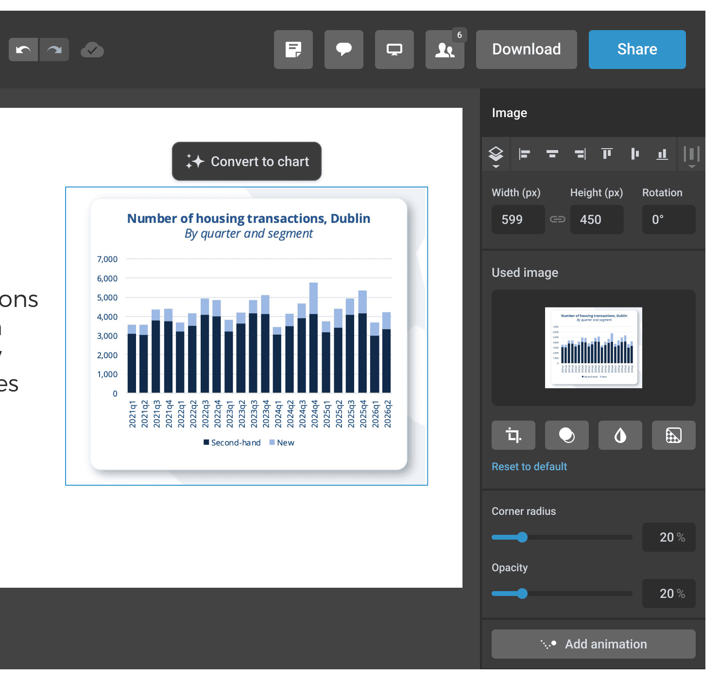 Infogram editor with a Convert to chart button in the floating toolbar above a selected image