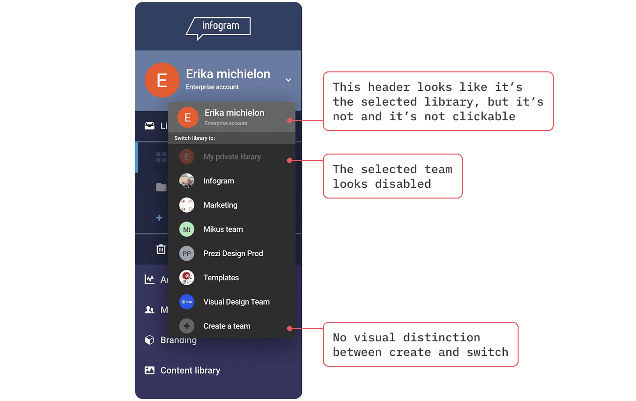 Screenshot of the team switcher