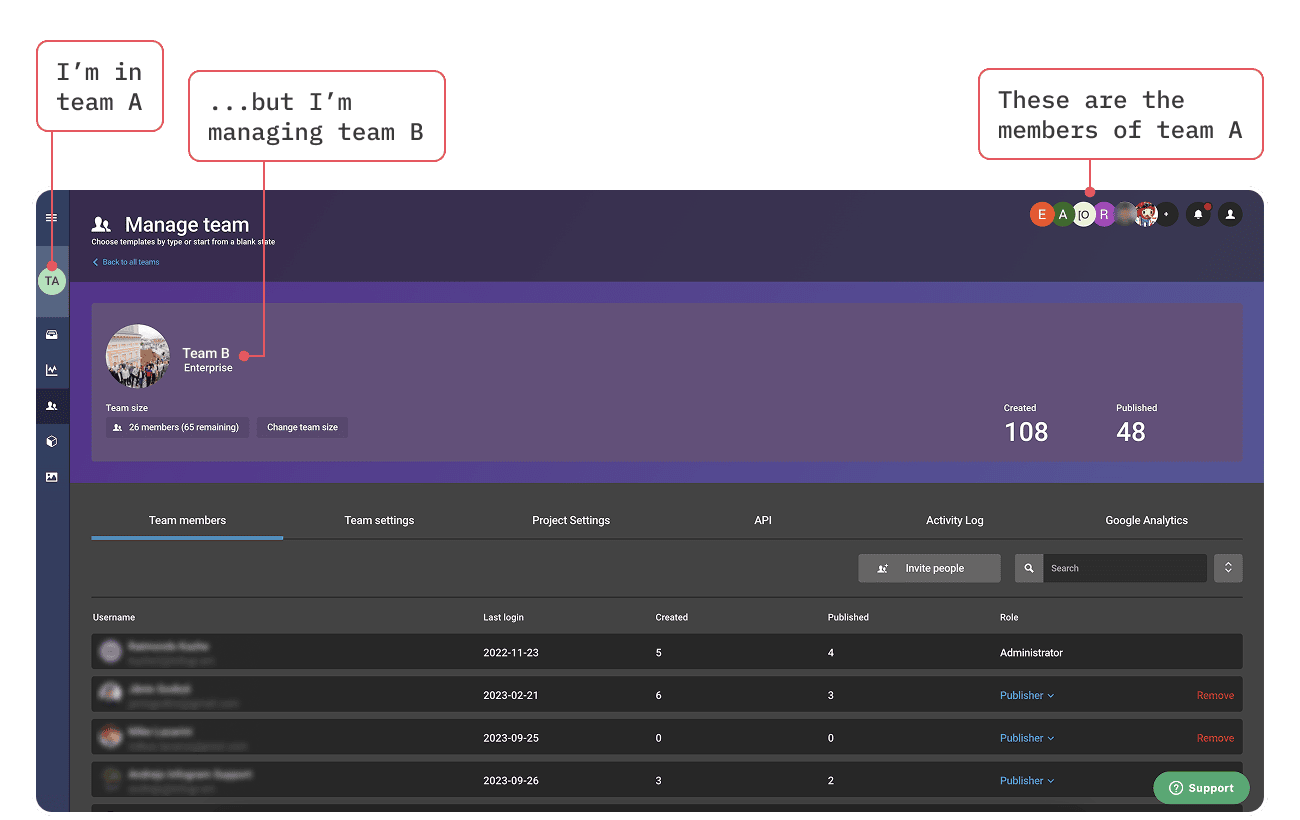 Screenshot of a dashboard usability issue collected from user interviews