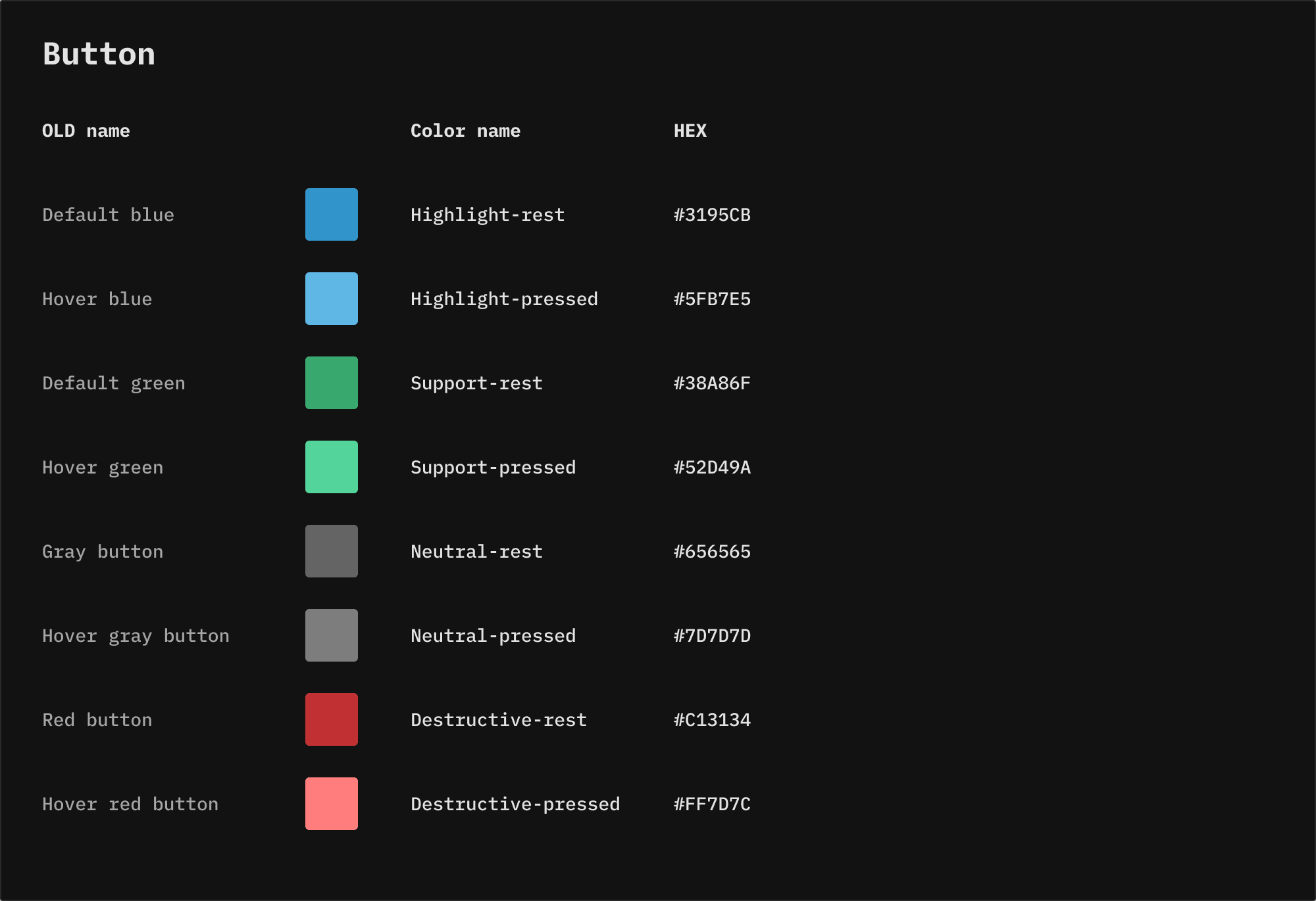 Infogram Editor color picker screenshot