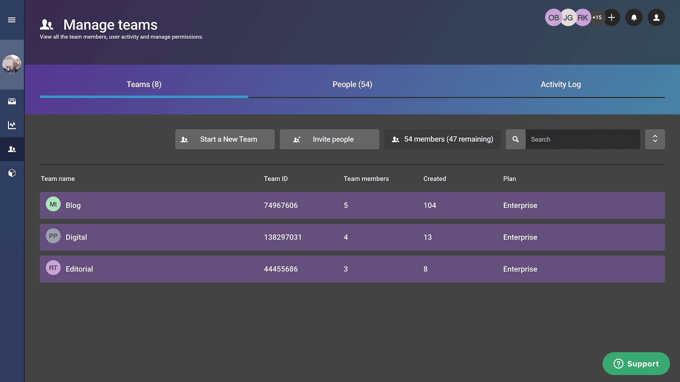 Infogram Organization view before the redesign