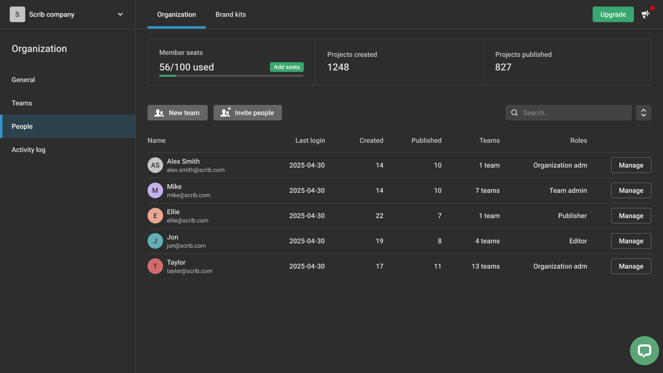 Infogram organization people screenshot