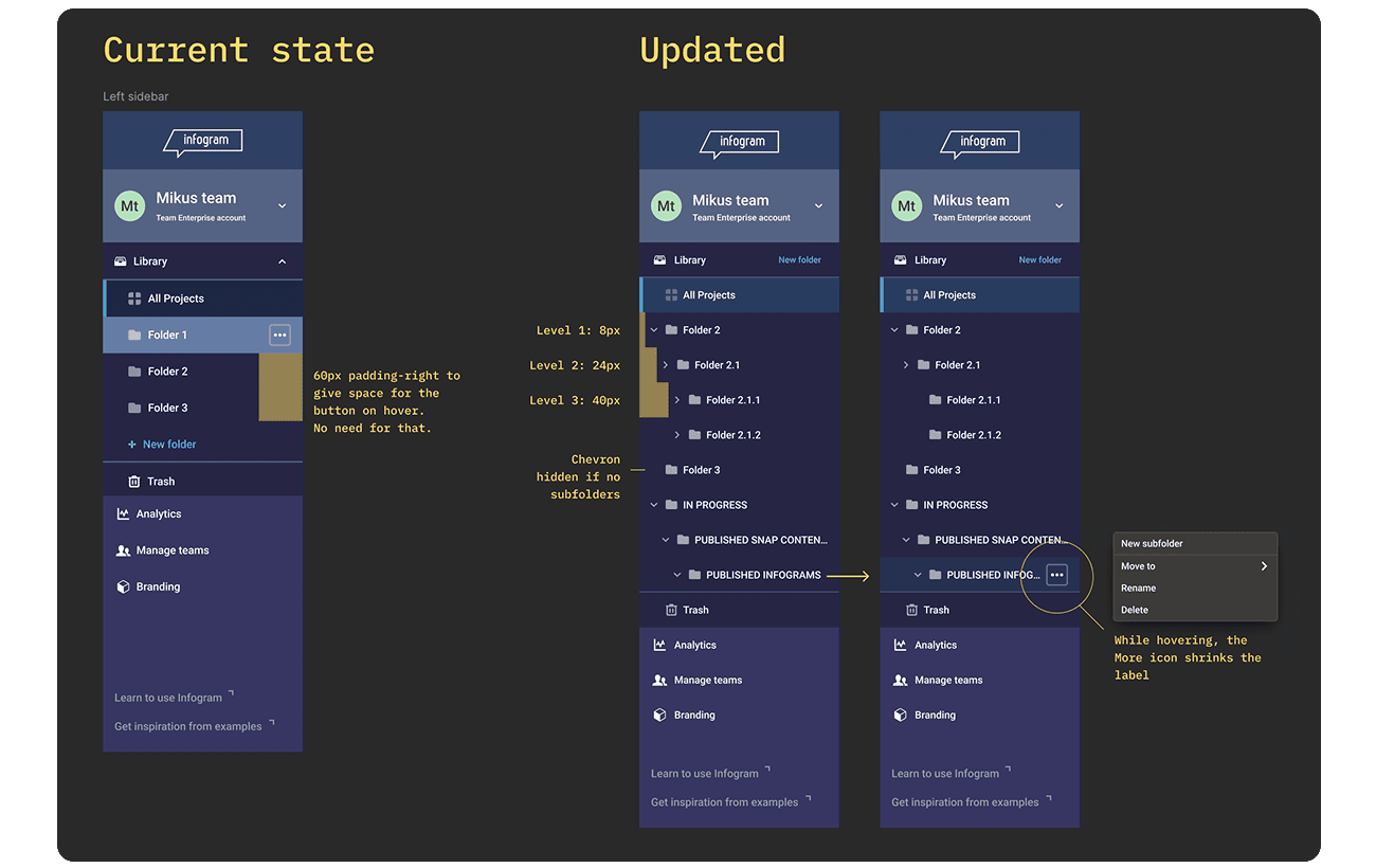 Current vs. updated folders panel, showing nested subfolders