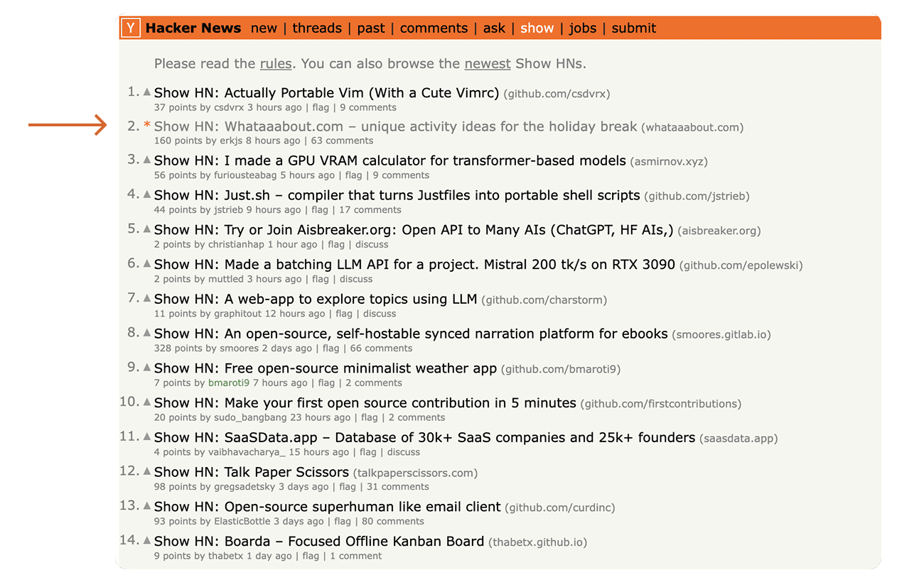 Whataaabout's Hacker News post and discussion